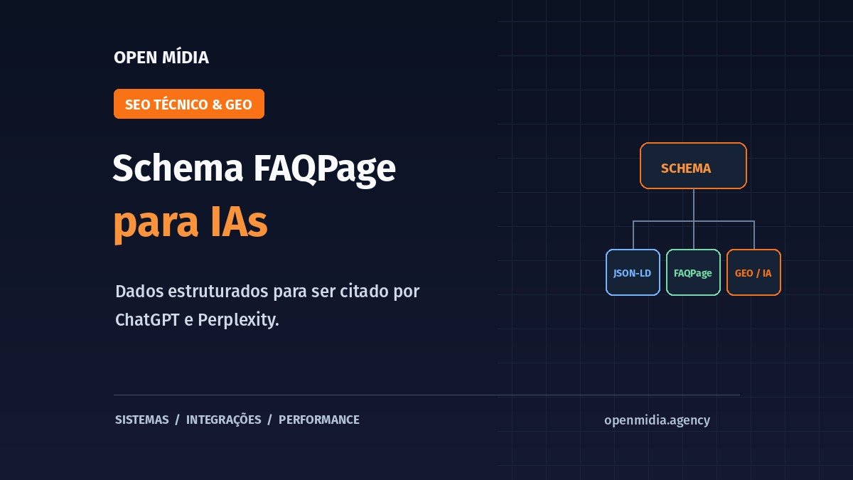 Schema.org FAQPage: Sua Marca Citada por ChatGPT e Perplexity